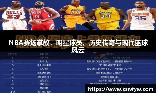 NBA赛场掌故：明星球员、历史传奇与现代篮球风云